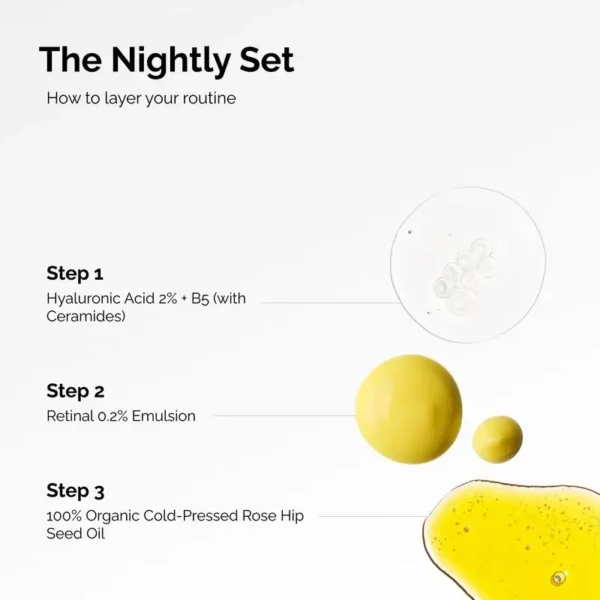 The Nightly Set – Image 3